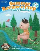Summer Review & Prep: 1-2
