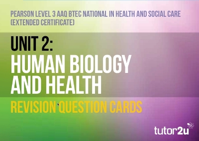 BTEC AAQ National Extended Certificate in Health & Social Care Unit 2 Human Biology & Health Revision Question Cards