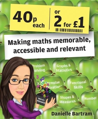 Forty Pence Each or Two for a Pound: Making maths memorable, accessible and relevant