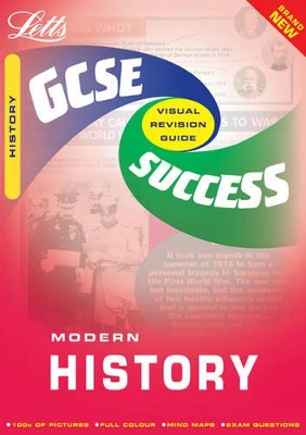 History