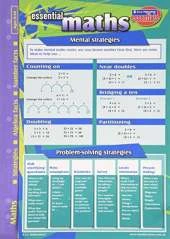 Maths (shape/space/measures)
