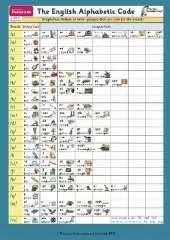 No Nonsense Phonics Skills English Alphabetic Code Chart - 6 Pack
