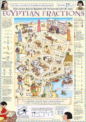 Egyptian Fractions Poster