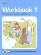 Key Words Reading Scheme