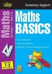 Maths Basics