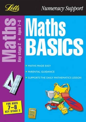 Maths Basics