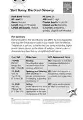 BC White B/2A Stunt Bunny: The Great Getaway Guided Reading Card
