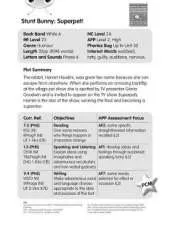 BC White A/2A Stunt Bunny: Superpet eBook Guided Reading Card