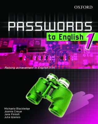 Passwords to English