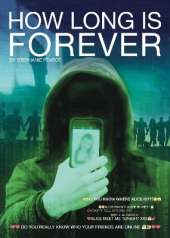 How Long Is Forever
