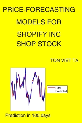 Price-Forecasting Models for Shopify Inc SHOP Stock