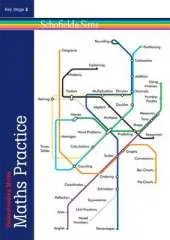 Understanding Maths: Practice
