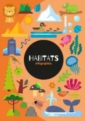 Habitats