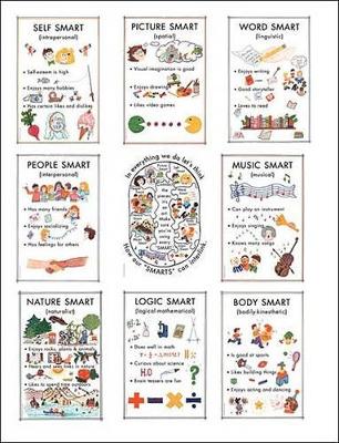 Kid Smart