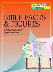 Bible Facts and Figures