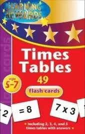 Times Tables Skills