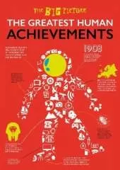 The Greatest Human Achievements