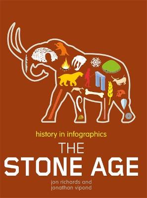 History in Infographics: Stone Age