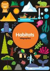 Habitats
