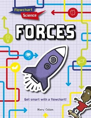 Forces