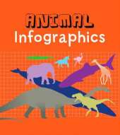 Animal Infographics