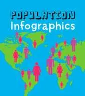 Population Infographics