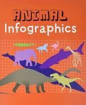 Infographics Pack A of 3