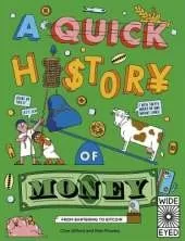 A Quick History of Money: From Bartering to Bitcoin