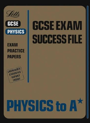 Physics to A*
