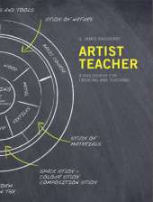 Artist-teacher: A Philosophy for Creating and Teaching