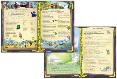 The Story Maker's Writing Mat 3