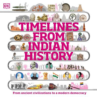 Timelines from Indian History: The Chronicle of a Republic