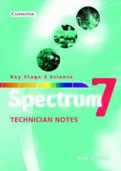 Spectrum Year 7 Technician Notes