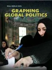Graphing Global Politics