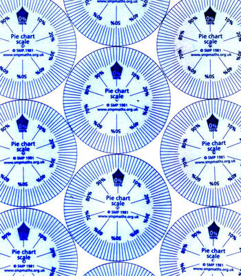 SMP 11-16 Pie Chart Scales Pie Chart Scales Pack of 10