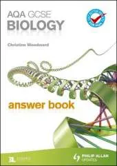 AQA GCSE Biology