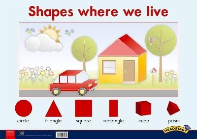 Shapes where we live: Poster