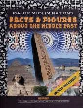 Facts and Figures About the Middle East