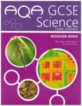AQA GCSE Science