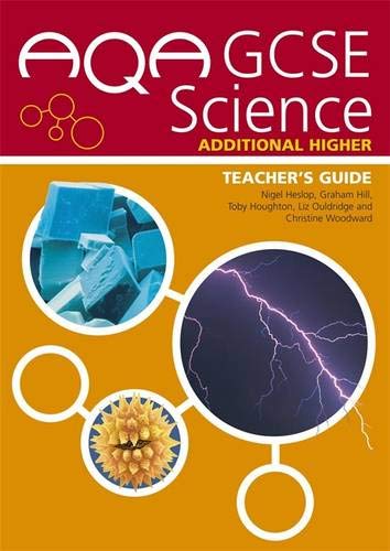 AQA GCSE Science Additional Higher