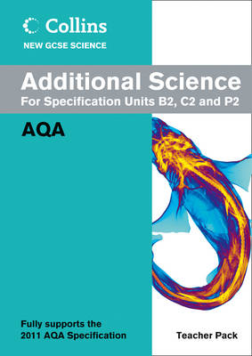 Additional Science Teacher Pack: AQA