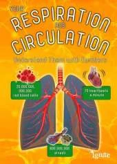 Your Respiration and Circulation: Understand it with Numbers