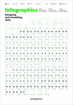 Infographics: Designing & Visualizing Data