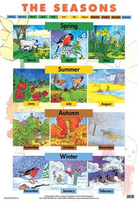 Seasons