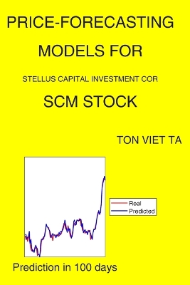 Price-Forecasting Models for Stellus Capital Investment Cor SCM Stock