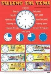 Telling the Time