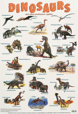 Dinosaurs