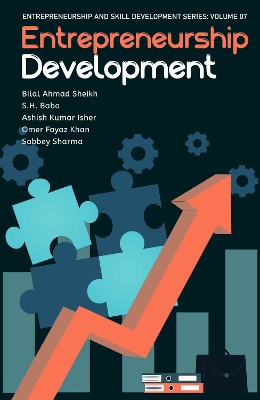 Entrepreneurship Development
