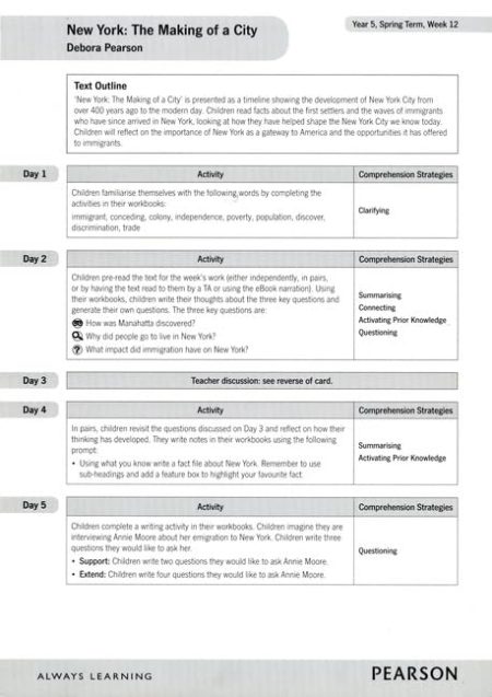 Bug Club Comprehension Year 5 Magazine Non-fiction 1 T2 W2 Card