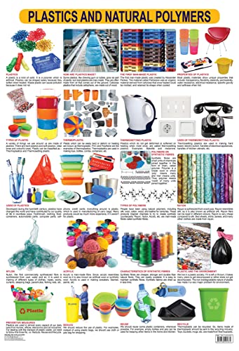 Plastics & Natural Polymers